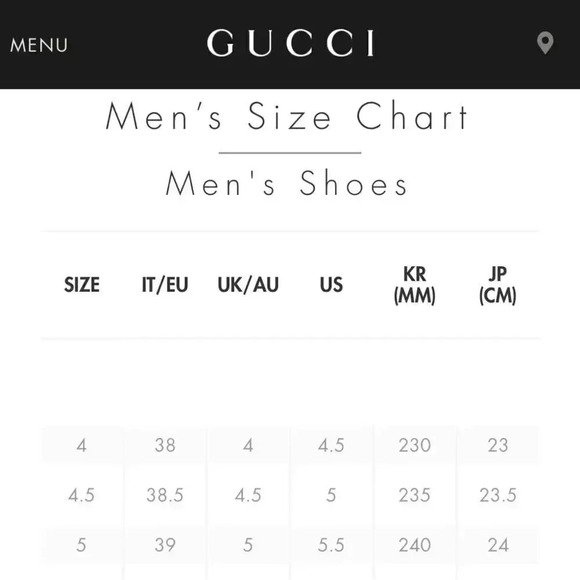 GUCCI LEATHER &
MESH SANDAL AGURU TREK - Picture 9 of 9